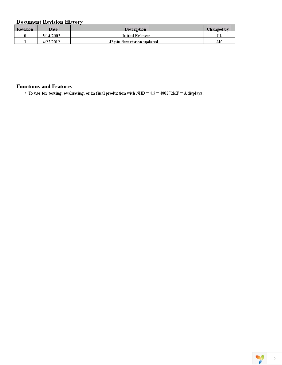 NHD-4.3-480272MF-22 CONTROLLER BOARD Page 2